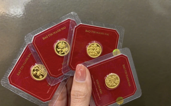 Biểu đồ giá vàng báo tin mạnh hai