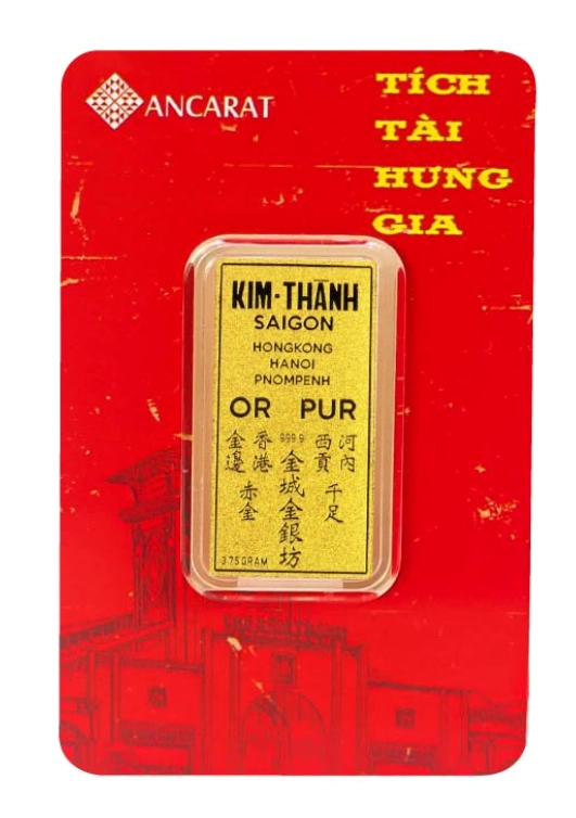 Biểu đồ giá vàng Kim Thanh