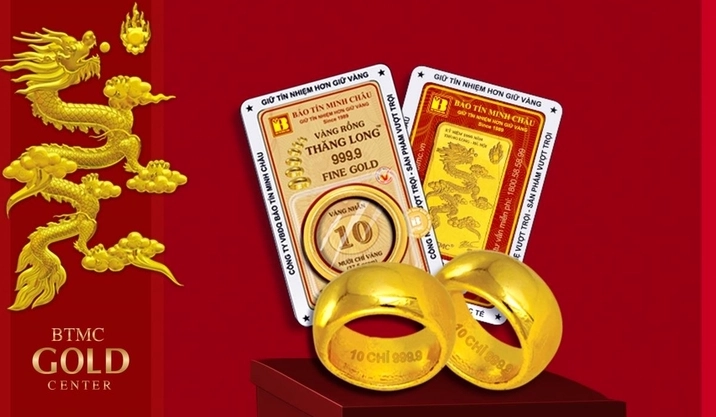 Biểu đồ giá vàng Rồng Bảo Tín Minh Châu hôm nay