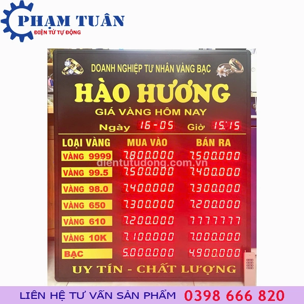 Biểu đồ giá vàng SJC tại Nghệ An