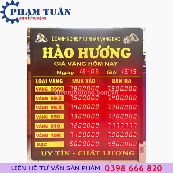 Biểu đồ giá vàng tại Nghệ An