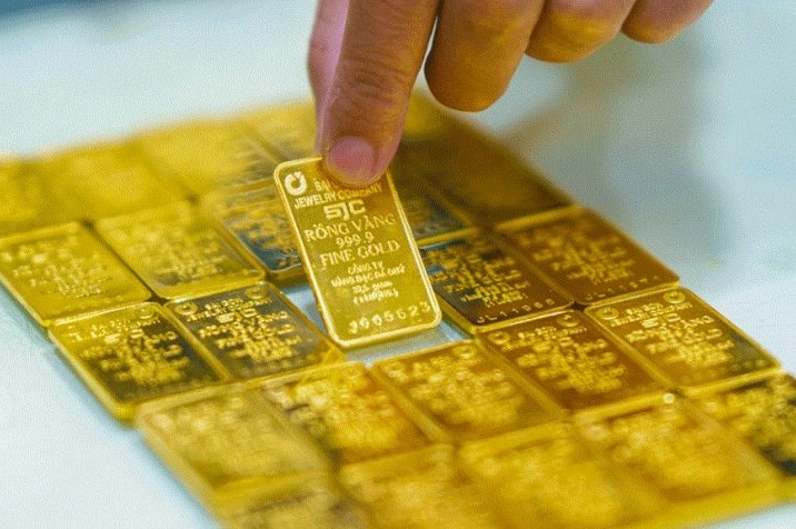 Biểu đồ giá vàng tại Phú Yên hôm nay