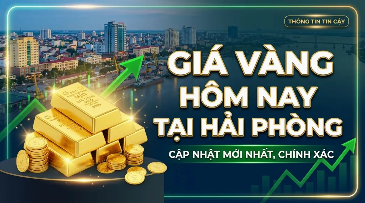 Giá Vàng 9999 Hải Phòng Hôm Nay: Cập Nhật Mới Nhất 2026 Biểu đồ giá vàng thế giới ảnh hưởng đến giá vàng Hải Phòng