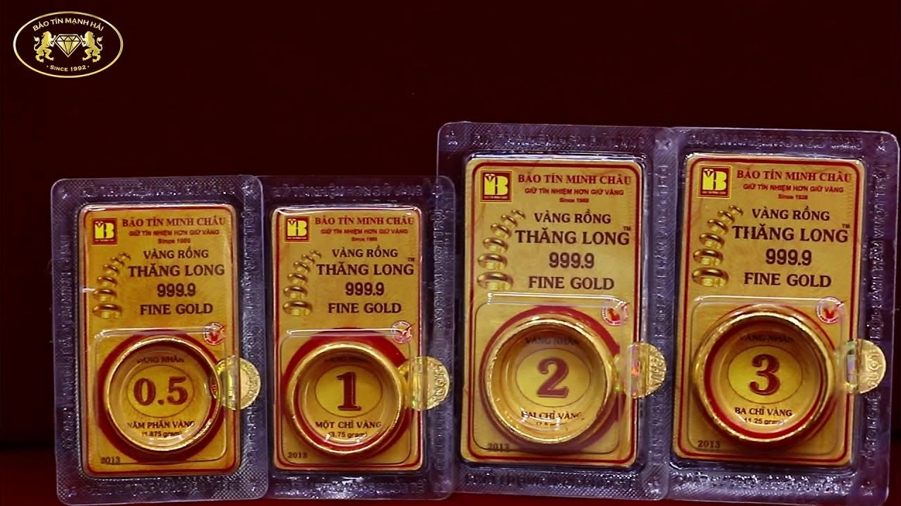 Biểu đồ giá vàng trong nước