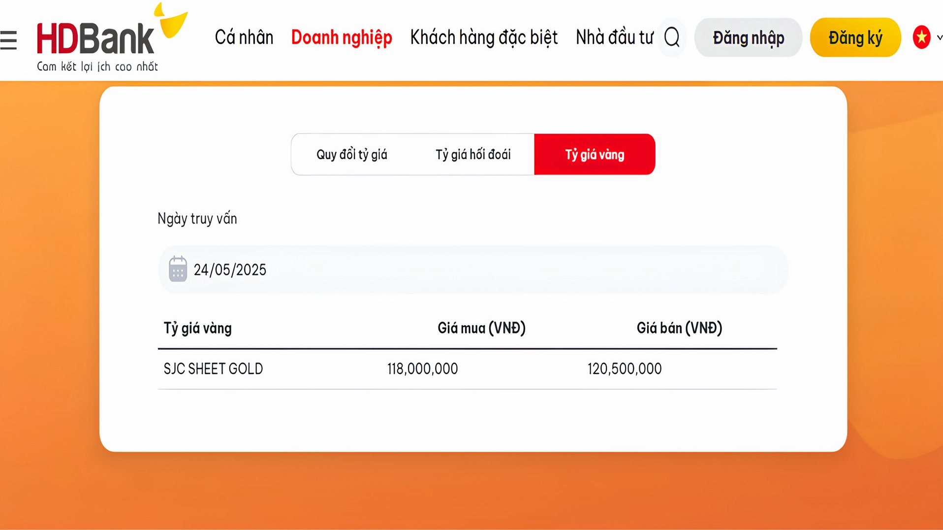 Biểu đồ minh họa cách tính lợi nhuận từ vàng
