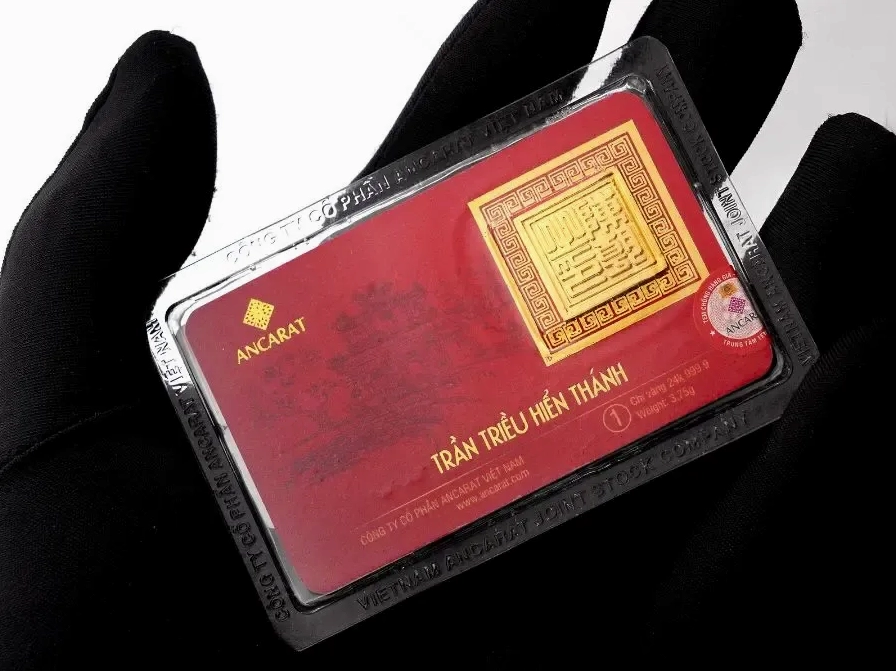 Biểu đồ phân tích kỹ thuật giá vàng