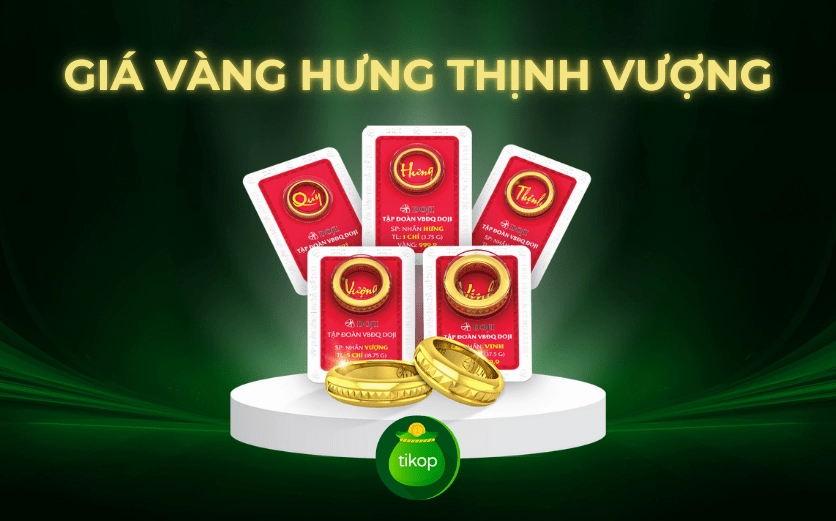 Biểu đồ phân tích xu hướng giá vàng