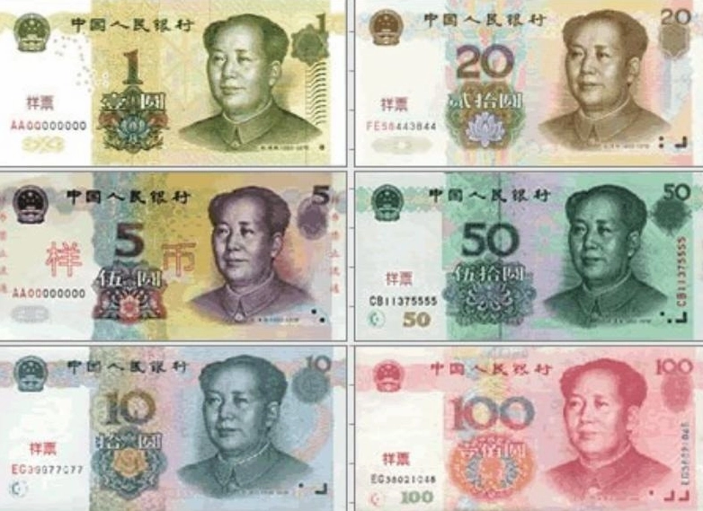 Biểu đồ tỷ giá hối đoái CNY/VND