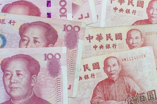 Biểu đồ tỷ giá TWD VND