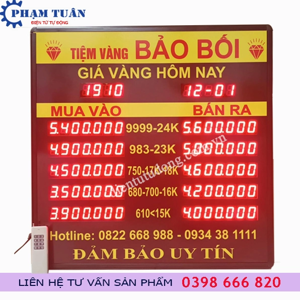 Giá Vàng 23K Hôm Nay Cần Thơ: Cập Nhật & Phân Tích Chi Tiết 2026 Biểu đồ xu hướng giá vàng 23k hôm nay tại Cần Thơ