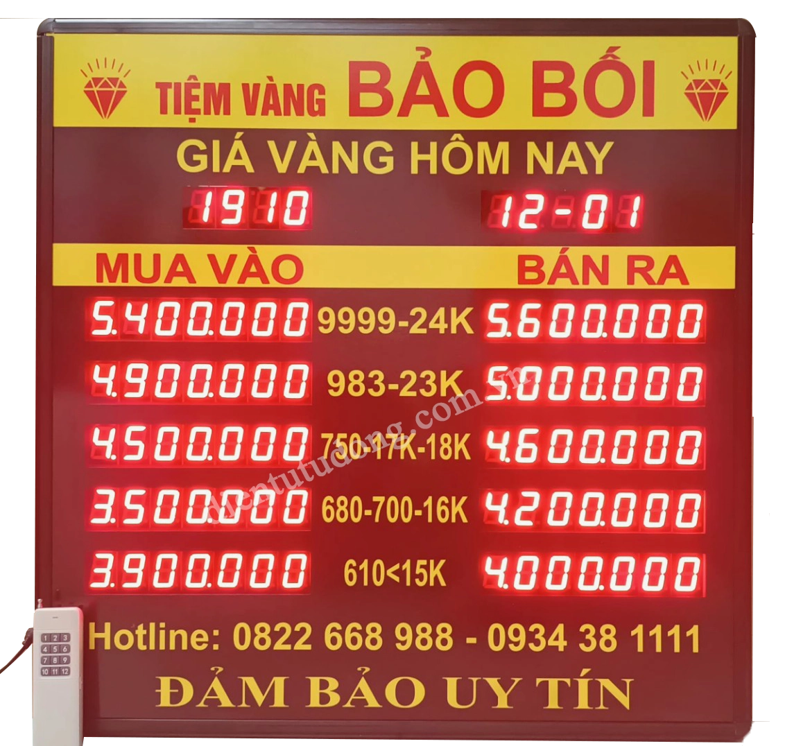 Biểu tượng vàng và tiền tệ