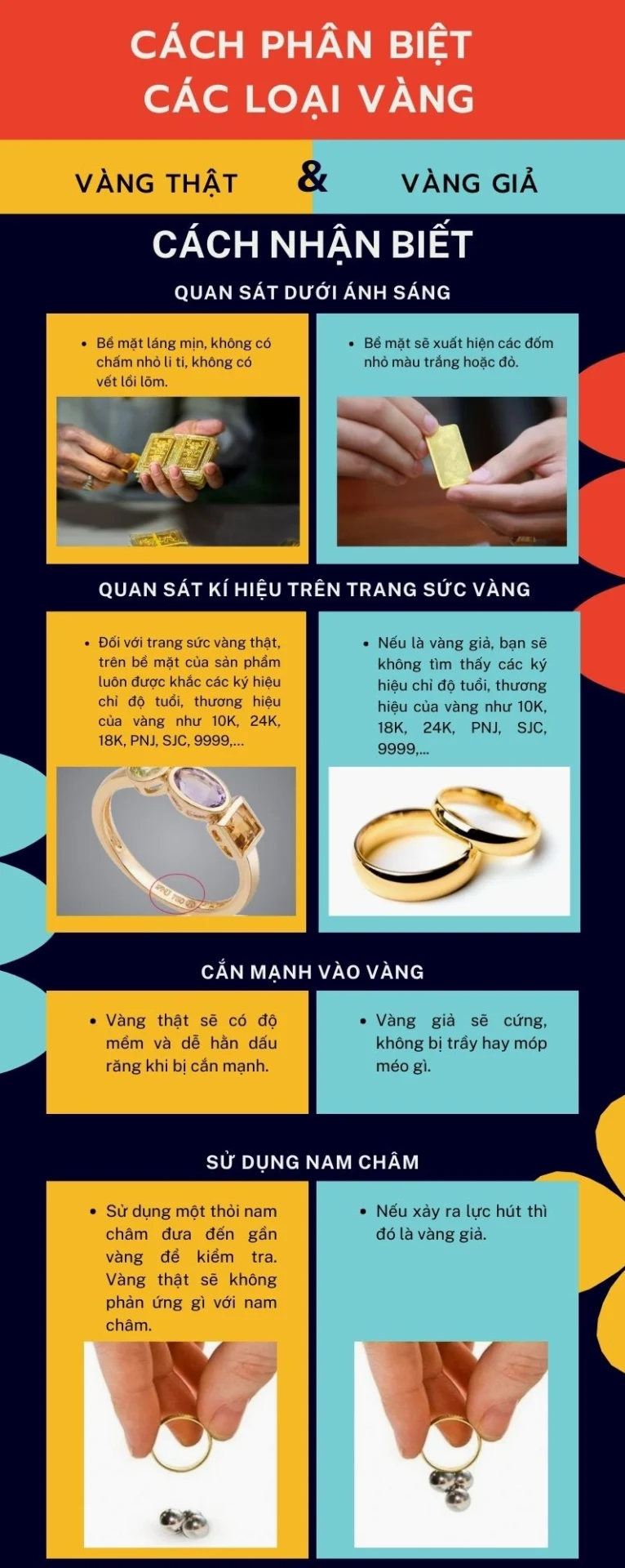 cach-nhan-biet-vang-9999-that-gia-chuan-nhat-2026_640