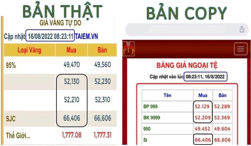Cảnh báo biến động giá vàng