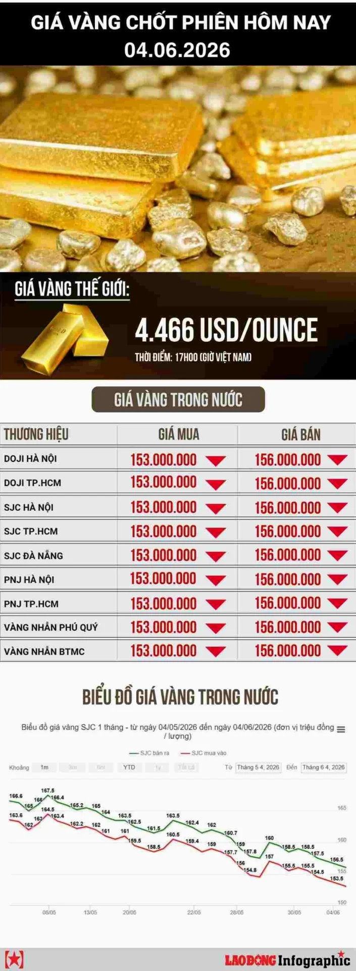 cap-nhat-gia-vang-nhan-hom-nay-2026-du-bao-va-loi-khuyen_346