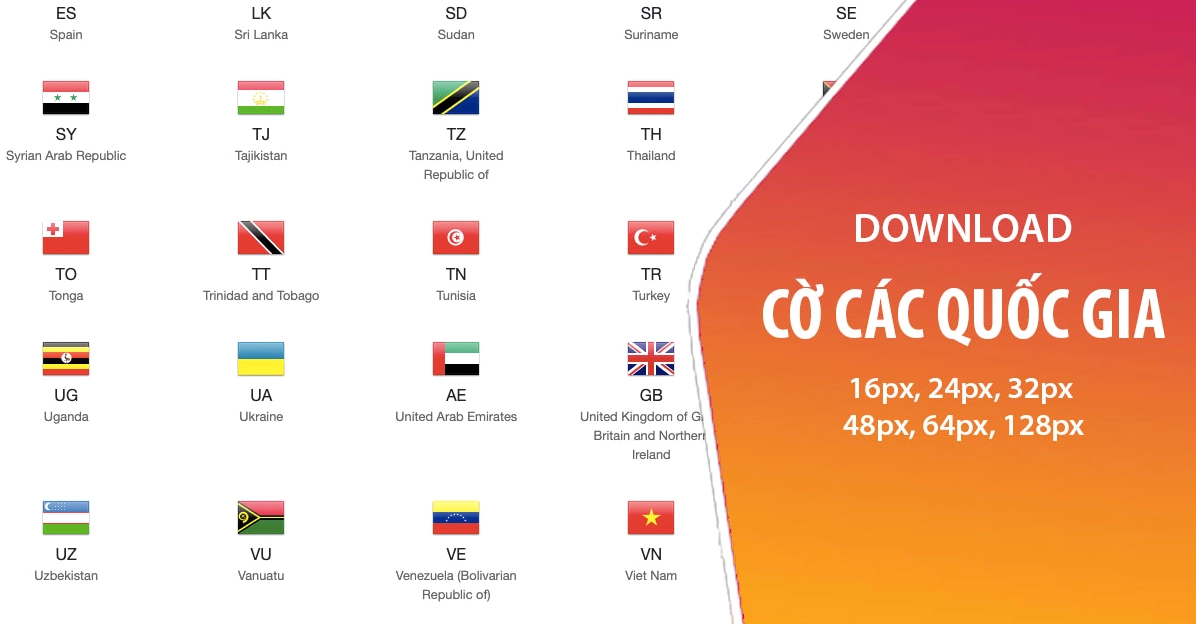 🇻🇳 là nước nào? Khám phá Việt Nam 2026: Văn hóa, Kinh tế & Du lịch Cờ Việt Nam