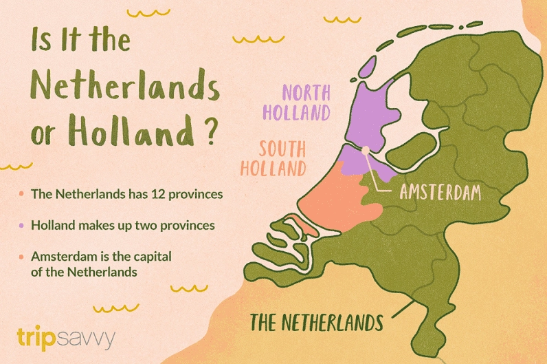 Dutch Là Nước Nào? Khám Phá Hà Lan - Đất Nước Của Hoa Tulip Và Cối Xay Gió Cối xay gió và kênh đào ở Hà Lan