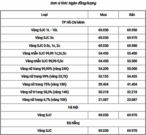 gia-vang-18k-hien-nay-2026-du-bao-phan-tich-loi-khuyen-au-tu_589