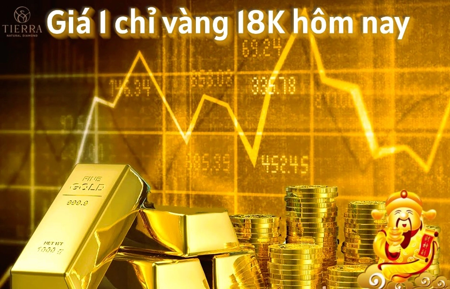 Giá vàng 18k hôm nay trên thị trường