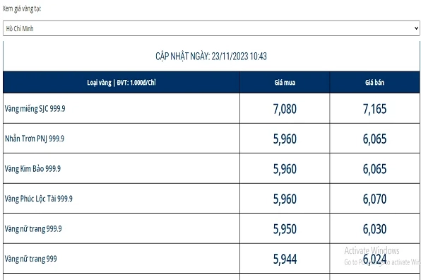 gia-vang-18k-pnj-2026-cap-nhat-moi-nhat-phan-tich-au-tu_950