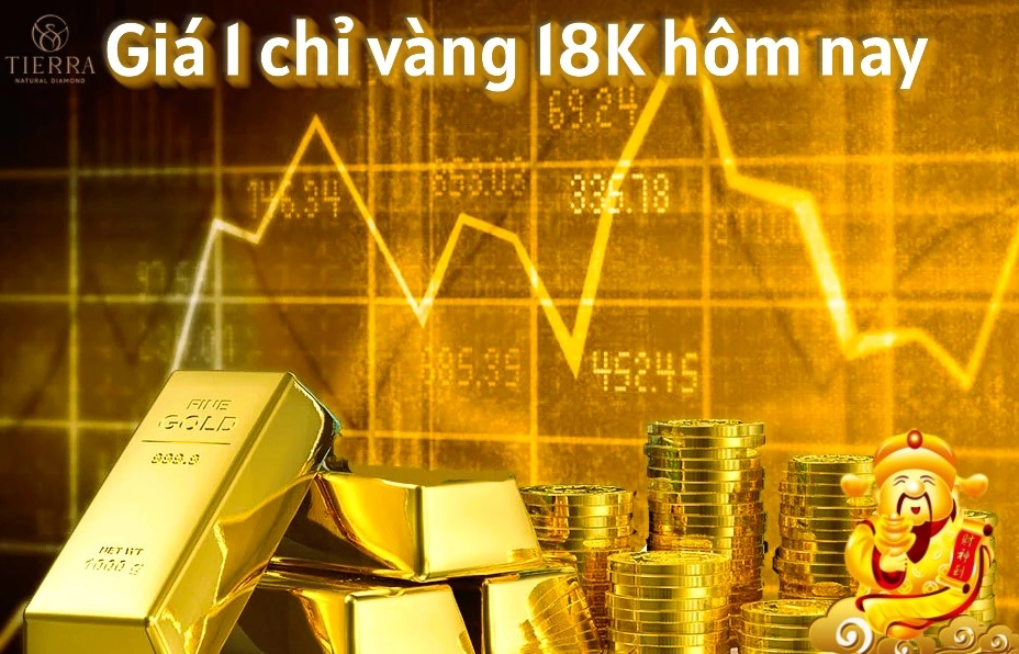 Giá vàng 18k theo chỉ trên thị trường