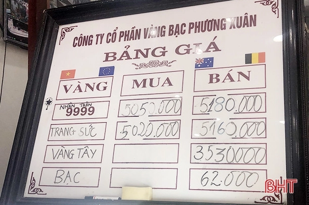 gia-vang-9999-ha-tinh-hom-nay-phan-tich-chuyen-sau-du-bao-20_195