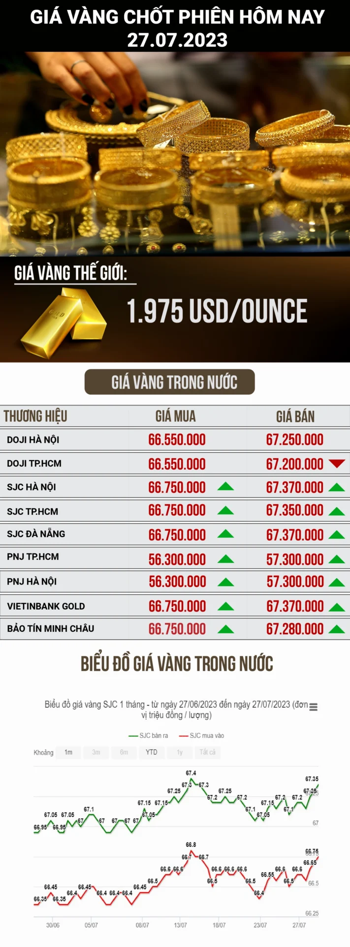 gia-vang-hom-nay-o-my-du-bao-va-phan-tich-chi-tiet-2026_828