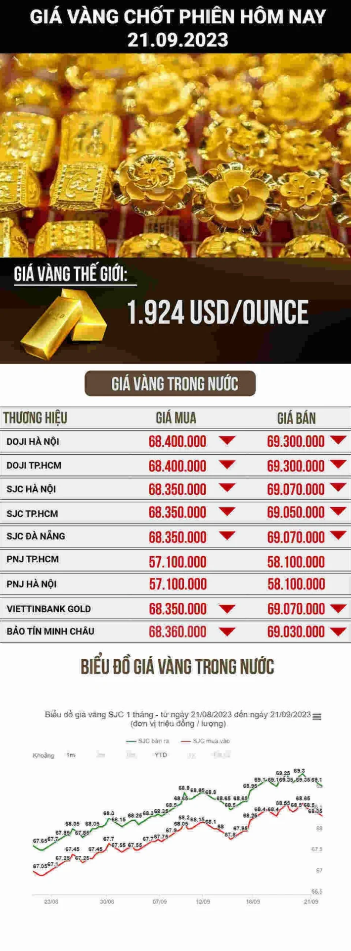 gia-vang-kim-chung-hom-nay-2026-du-bao-va-phan-tich-chuyen-s_404