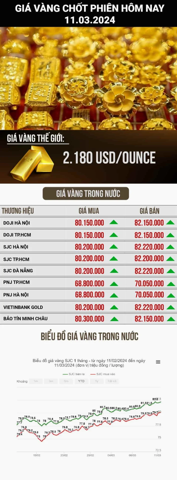 gia-vang-kim-ton-hom-nay-2026-du-bao-phan-tich-chuyen-sau_322