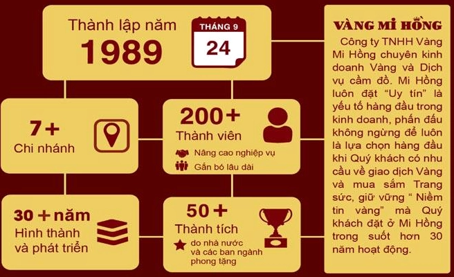 gia-vang-mi-hong-hom-nay-2026-cap-nhat-moi-nhat-du-bao_554