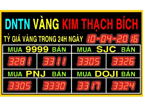gia-vang-phu-yen-2026-du-bao-phan-tich-loi-khuyen-au-tu_302