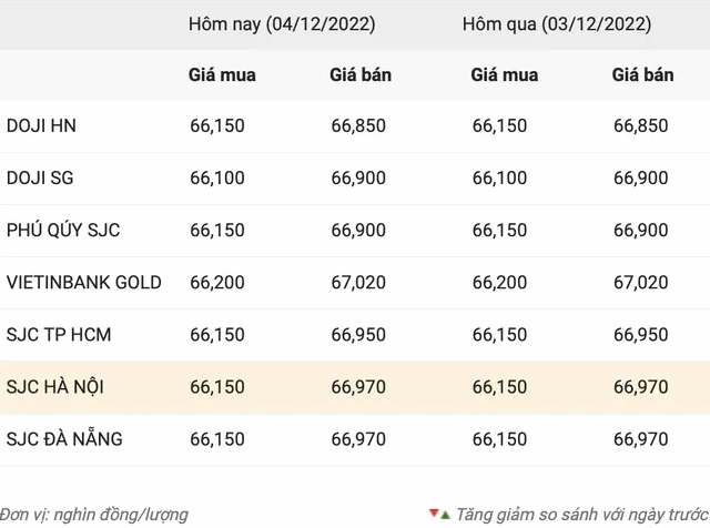 gia-vang-quang-nam-hom-nay-2026-cap-nhat-moi-nhat-du-bao-xu-_892