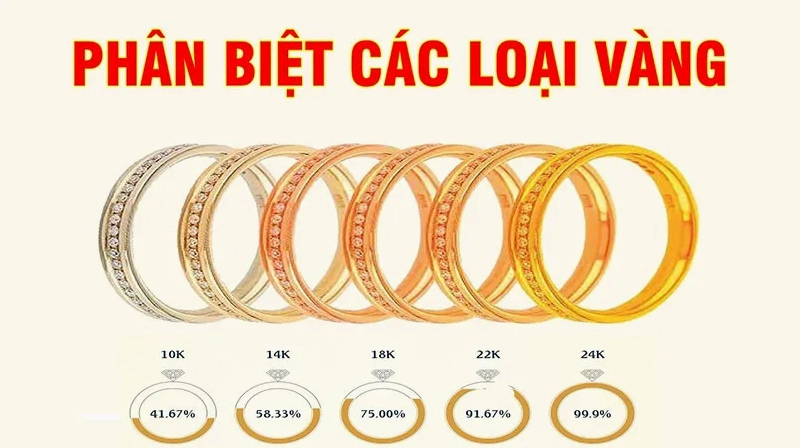 gia-vang-tay-10k-hom-nay-2026-cap-nhat-moi-nhat-phan-tich_373
