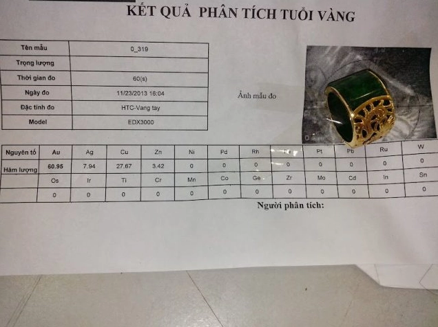 Giấy kiểm định tuổi vàng và hàm lượng