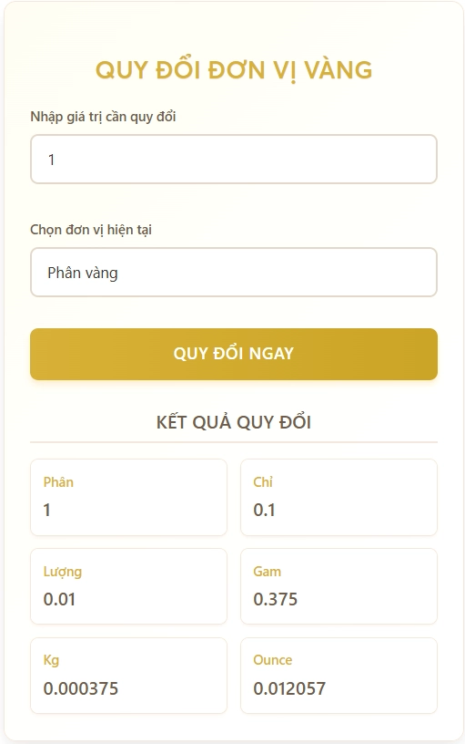 Hình ảnh minh họa cách quy đổi vàng