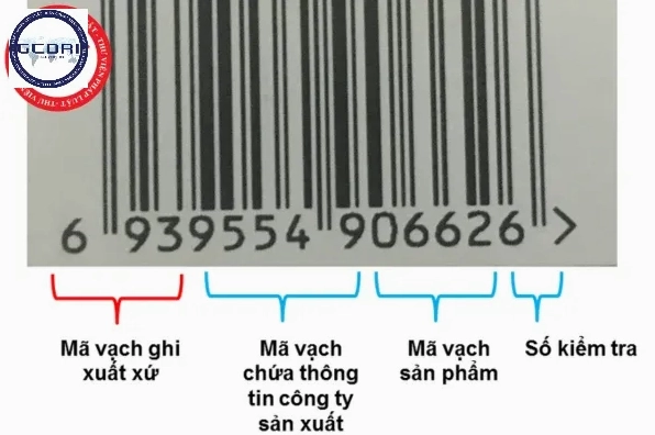 Hình ảnh minh họa mã vạch sản phẩm