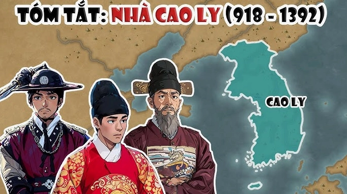 Hình ảnh minh họa về lịch sử và văn hóa Triều Tiên