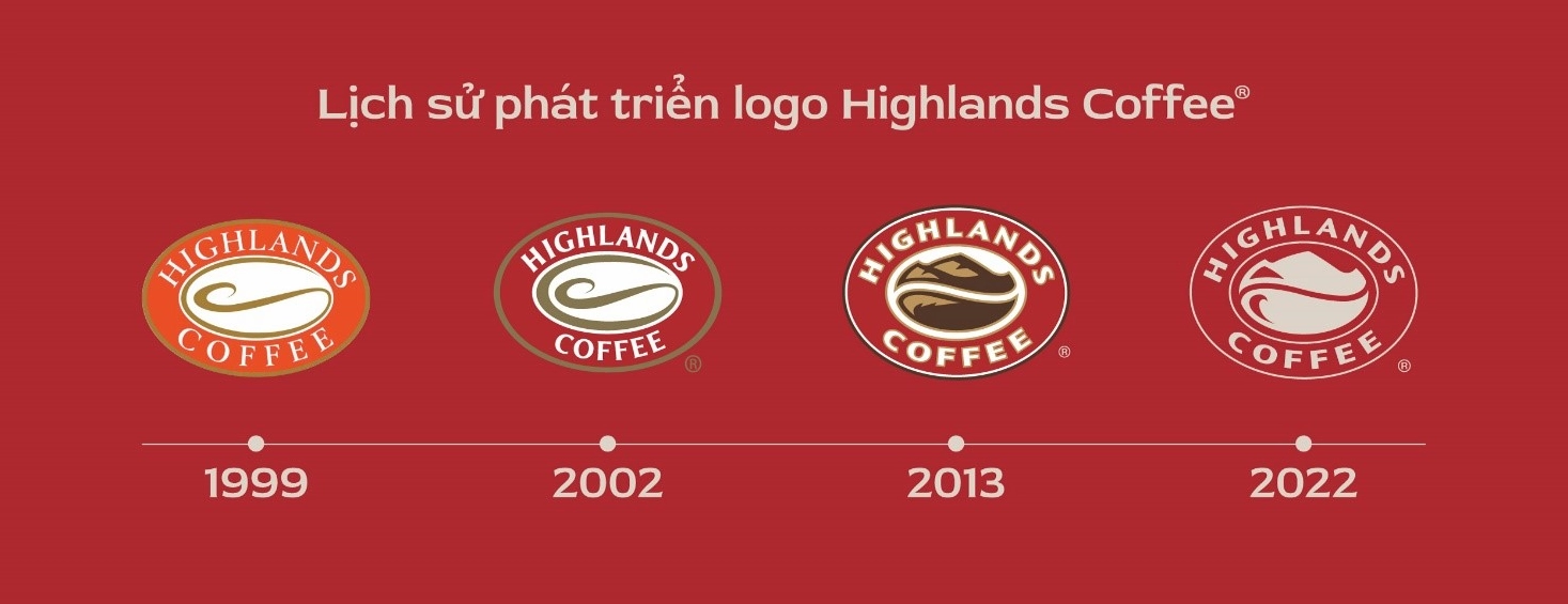 Highlands Coffee của nước nào? Giải mã thương hiệu Việt nổi tiếng Không gian quán Highlands Coffee