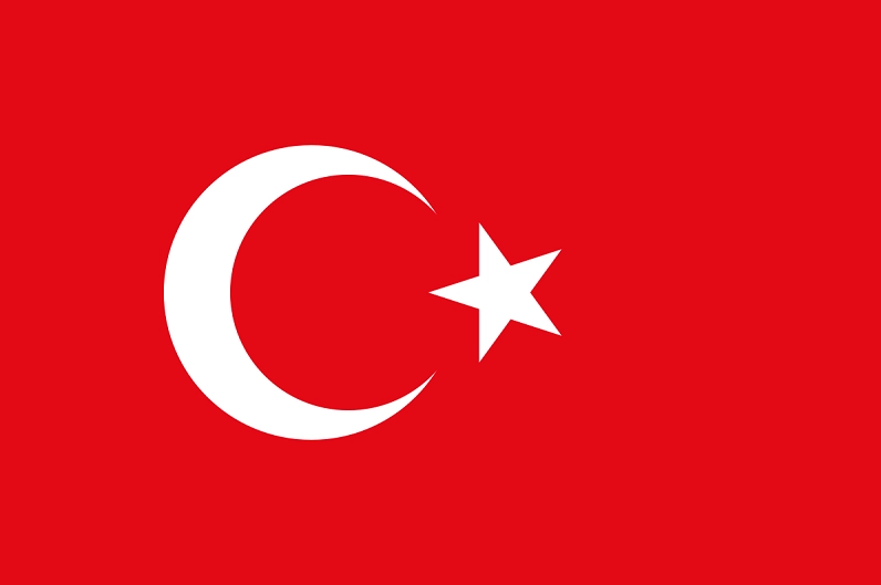 Turkey Là Nước Nào? Khám Phá Vùng Đất Xuyên Lục Địa Kiến trúc Đế chế Ottoman