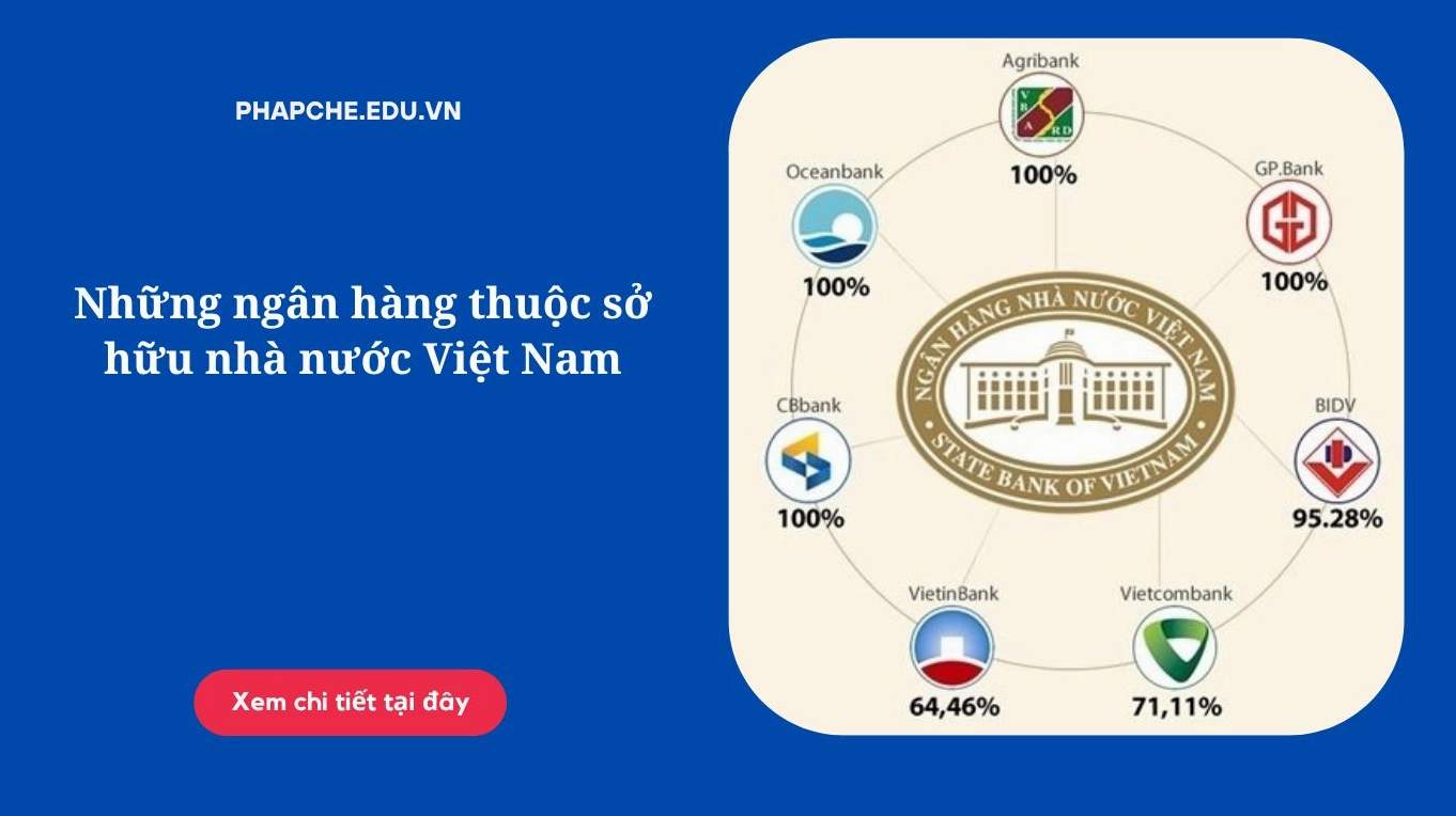Ngân hàng Nhà nước gồm những ngân hàng nào? Cập nhật 2026 Logo các ngân hàng thương mại nhà nước