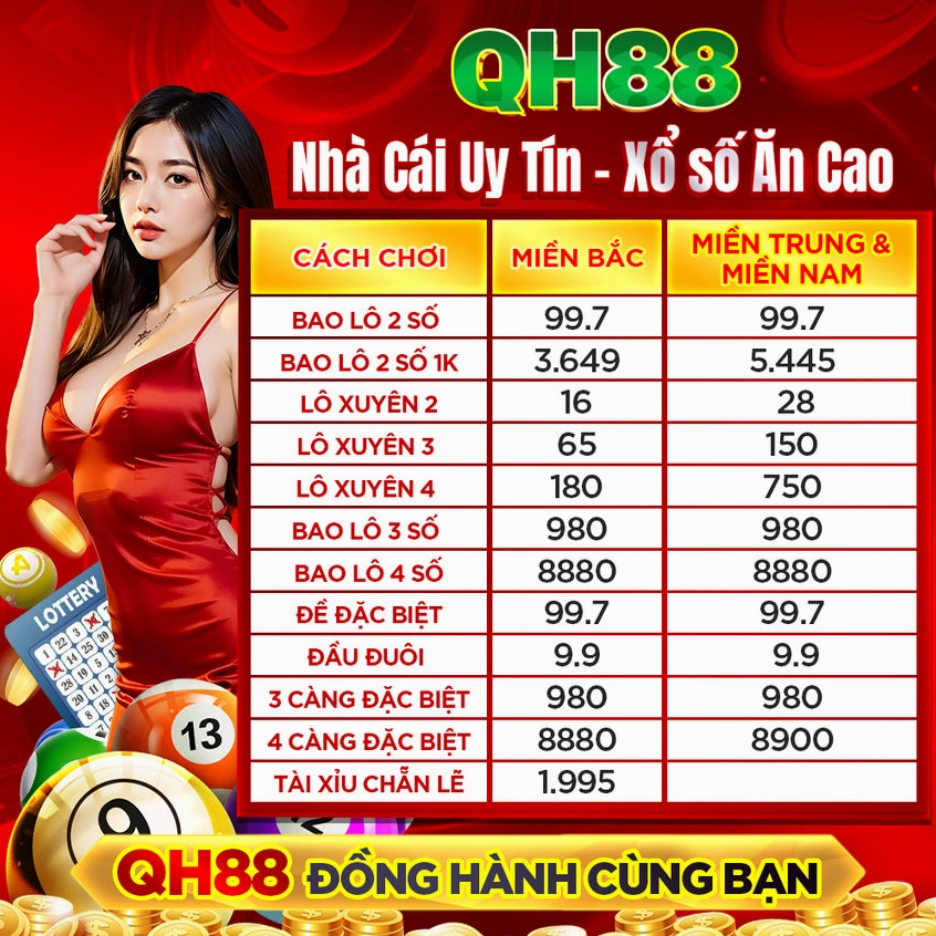 Lời khuyên đầu tư vàng tại Quảng Ngãi