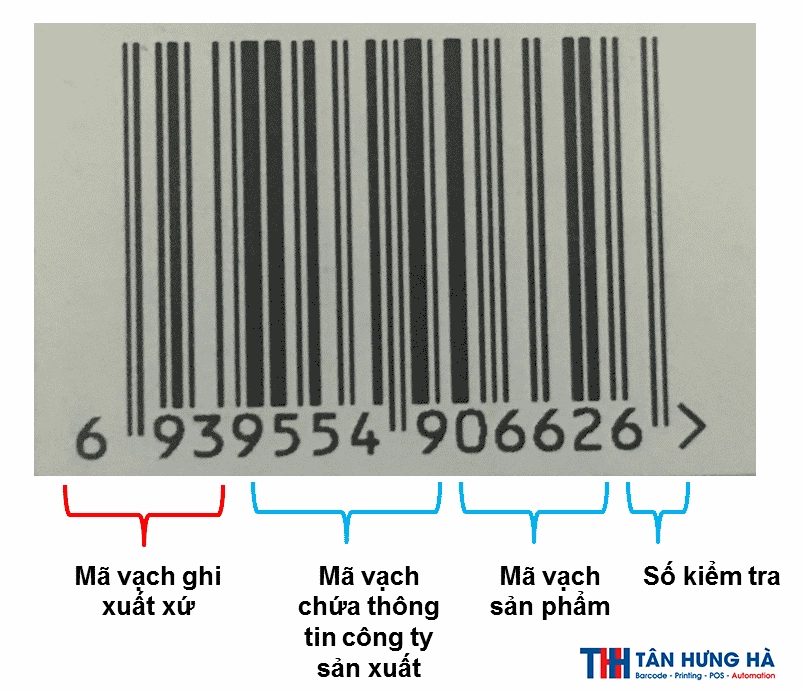 ma-vach-69-cua-nuoc-nao-giai-ma-nguon-goc-cach-nhan-biet_990