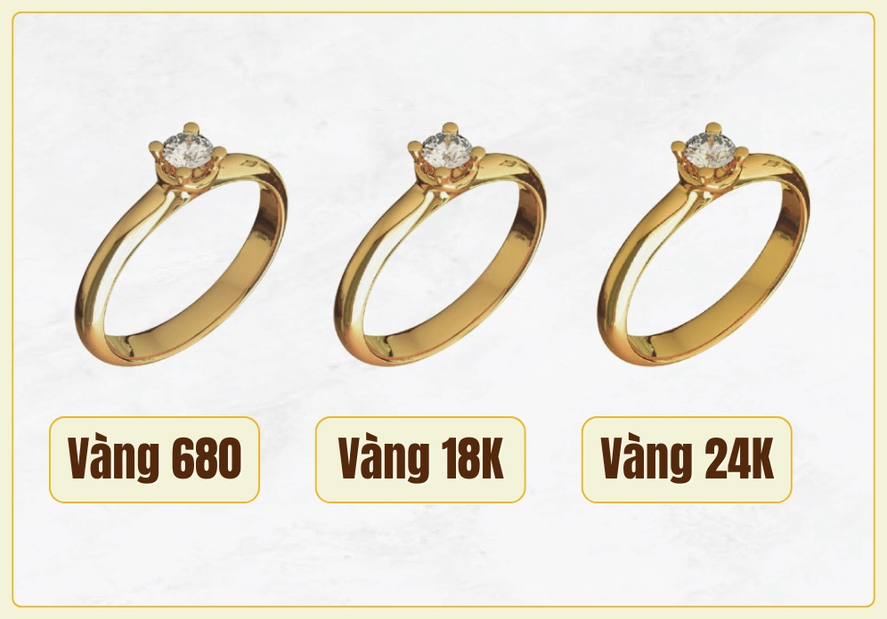 Mô tả ảnh phù hợp ngữ cảnh