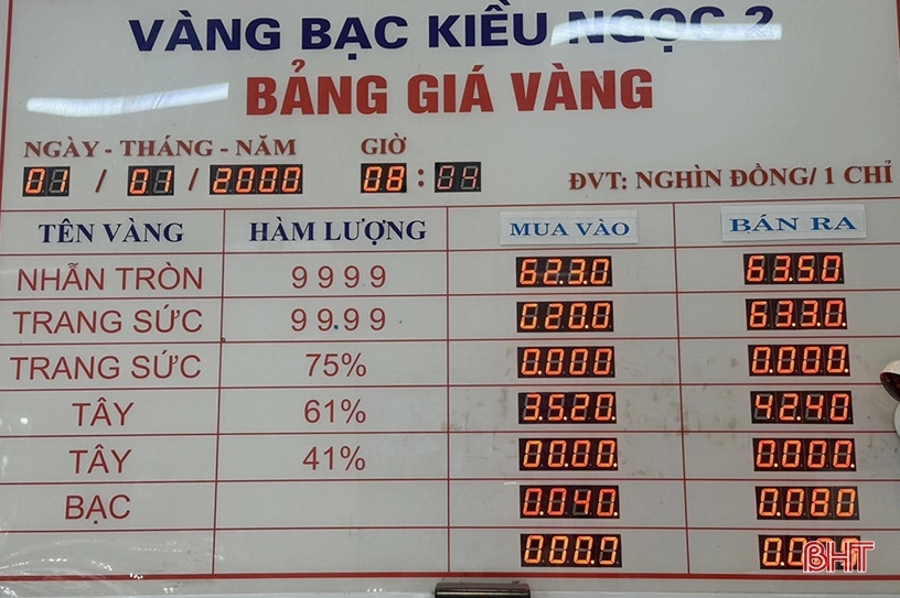 Người giao dịch vàng