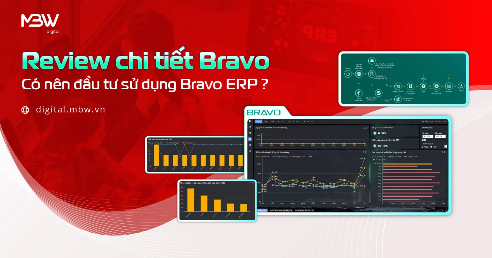 Bravo là tiếng nước nào? Khám phá nguồn gốc và ý nghĩa sâu sắc Người vỗ tay tán thưởng từ Bravo