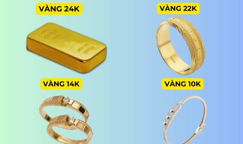 Nhẫn vàng 10k - Vàng 10k giá bao nhiêu?