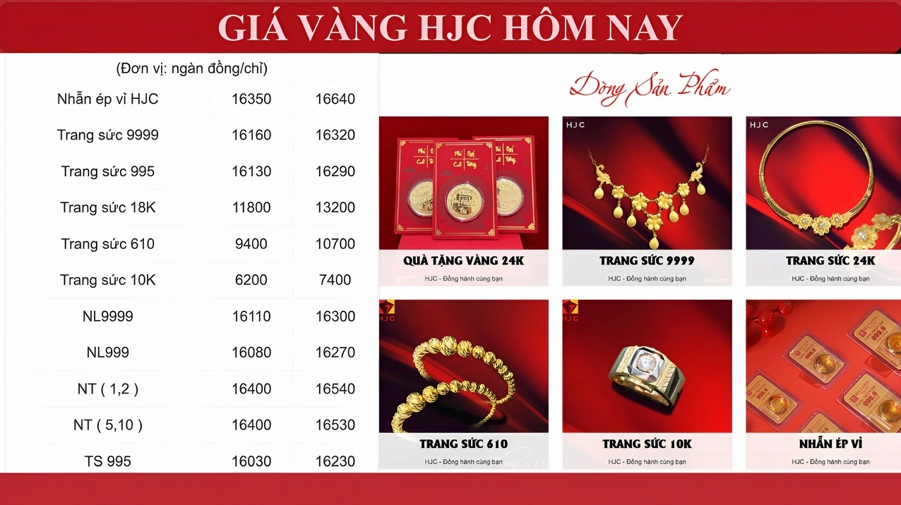 Nơi mua vàng HJC uy tín