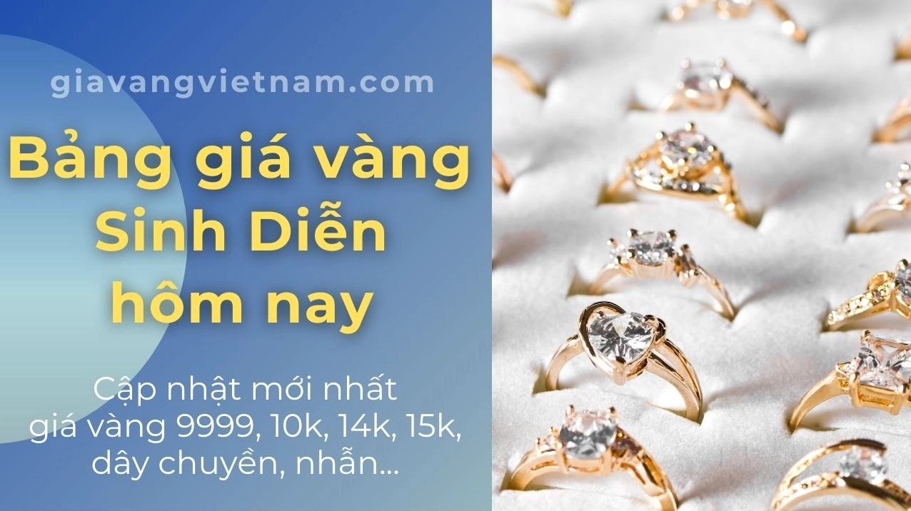 Đồ thị giá vàng chi tiết