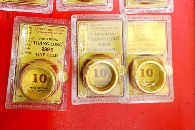 Đồ thị phân tích giá vàng