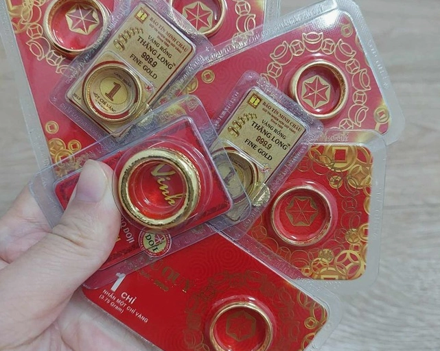 Đồ thị phân tích xu hướng giá vàng nhẫn