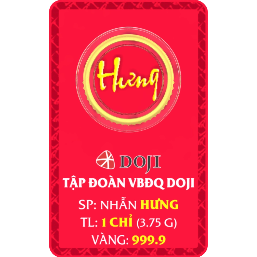 Phân tích biểu đồ giá vàng Hưng Thịnh Vượng